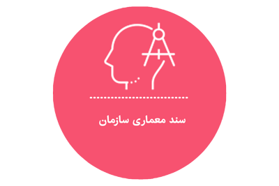 سند معماری سازمان