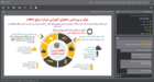آسیب‌شناسی نشر دانش؛ الگوی مفهومی و عملیاتی در آموزش کشاورزی