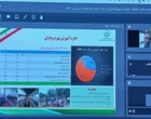 برنامه‌محوری، تجاری‌سازی فناوری و تقویت مرجعیت علمی؛ محور مشترک ارزیابی مراکز تحقیقات سمنان، زنجان و کردستان