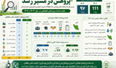 رشد و تنوع‌بخشی به فعالیت‌های پژوهشی مرکز تحقیقات و آموزش کشاورزی و منابع طبیعی کردستان