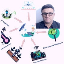 ابزاری برای مدیریت بحران