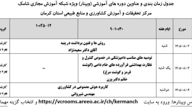 برگزاری وبینارهای آموزشی در مرکز کرمان