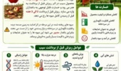 ارائه راهکارهای علمی برای کاهش خسارت‌های باغی